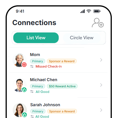 AllGood Connections list showing each person's check-in status